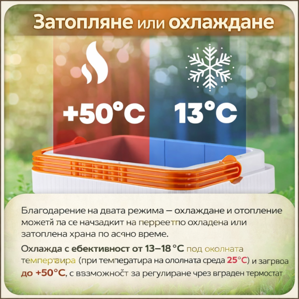 Хладилна чанта Oliver Voltz OV51448A24, 24л, охлаждане и затопляне, оранжево/сиво