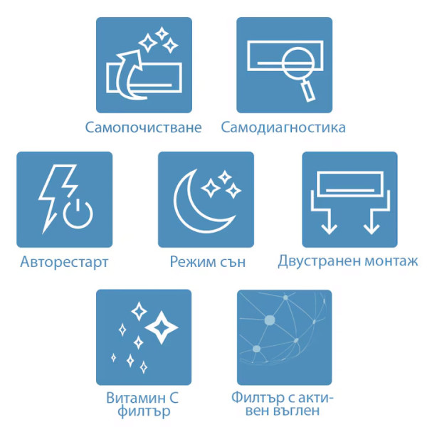 Инверторен климатик AUX ASW-H12C5B4/QCR3DI-C012000 BTU, 25 м2, Бял
