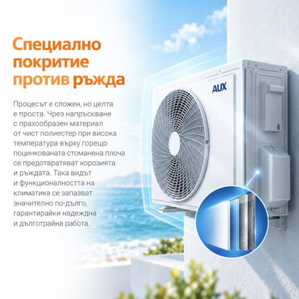Инверторен климатик AUX Freedom ECO ASW-H12C5E4/FAR3DI-B8, 12 000 BTU