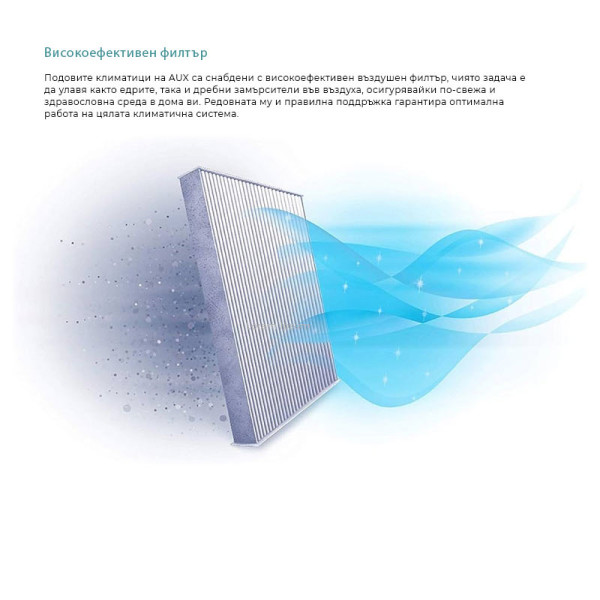 Инверторен климатик AUX AUCO-H12/4R3B, подово тяло