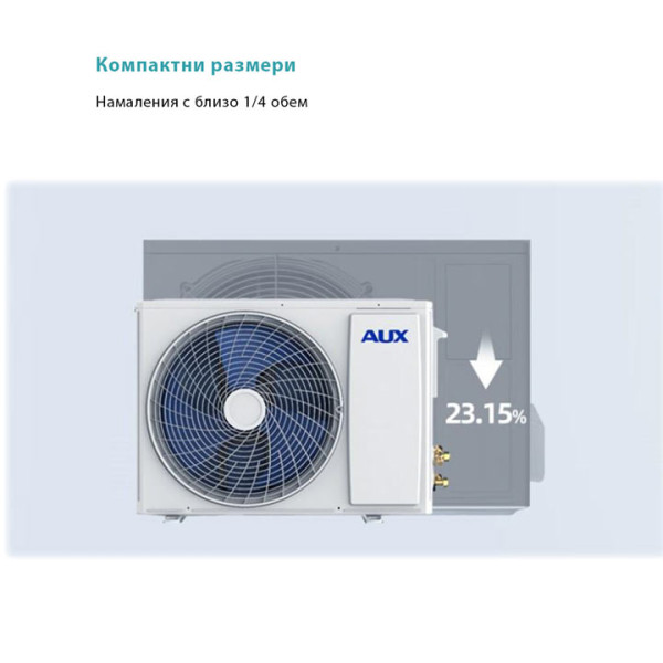 Инверторен Климатик AUX ASW-H12C5A4/QD