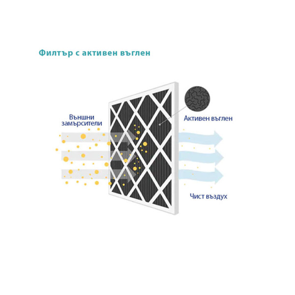 Инверторен Климатик AUX ASW-H12C5A4/QD