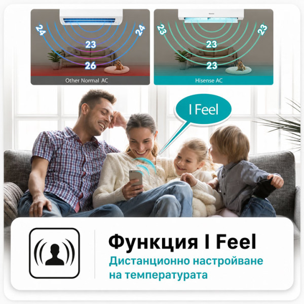 Климатик Hisense Easy Smart CA35LR03G 12000BTU