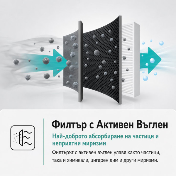 Климатик Hisense Easy Smart CA35LR03G 12000BTU