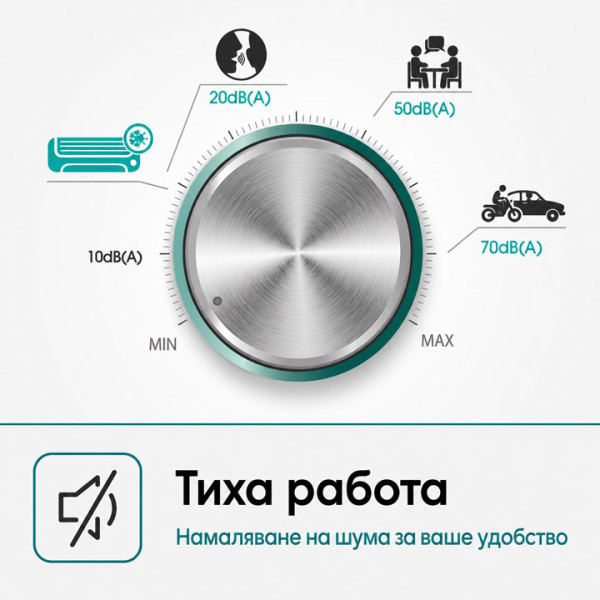 Климатик Hisense Easy Smart CA35LR03G 12000BTU