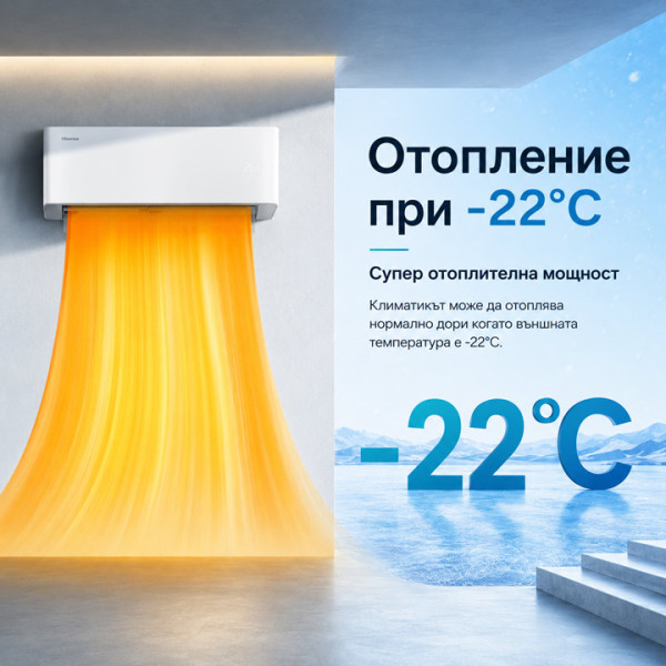 Климатик Hisense Uni HB HB35XU0AG-AS35XU0EW 12000BTU
