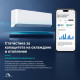 Климатик Hisense Uni HB HB35XU0AG-AS35XU0EW 12000BTU