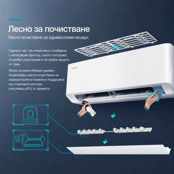 Климатик Hisense Uni HB HB35XU0AG-AS35XU0EW 12000BTU