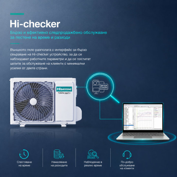 Климатик Hisense Uni HB HB35XU0AG-AS35XU0EW 12000BTU