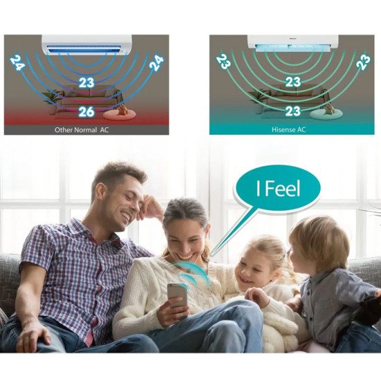 Инверторен климатик Hisense WINGS PRO KB35YR3E 12000BTU