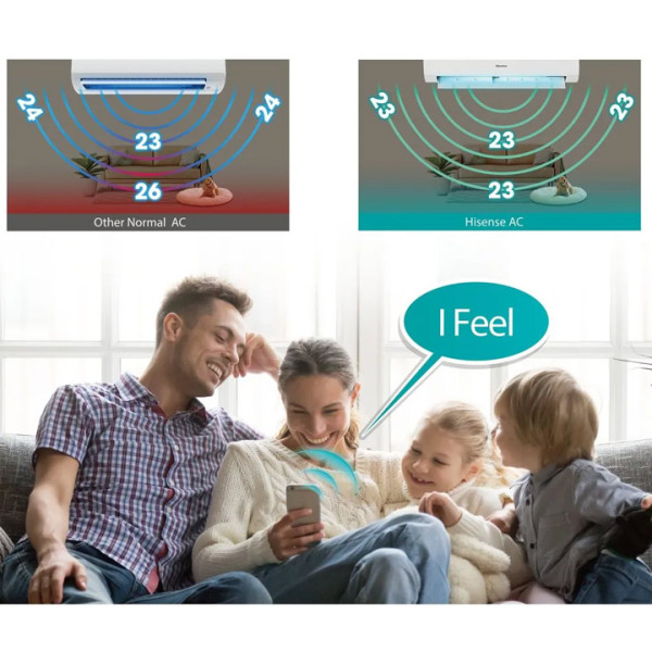 Инверторен климатик Hisense WINGS PRO KB35YR3E 12000BTU