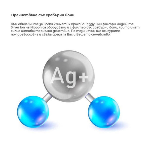 Инверторен климатик Nippon KFR12DC Silver ION 2, 12 000 BTU