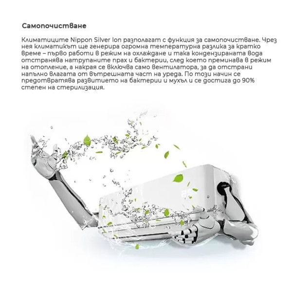 Инверторен климатик Nippon KFR12DC Silver ION 2, 12 000 BTU