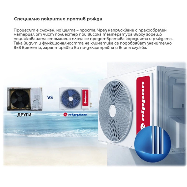 Инверторен климатик Nippon KFR12DC Silver ION 2, 12 000 BTU