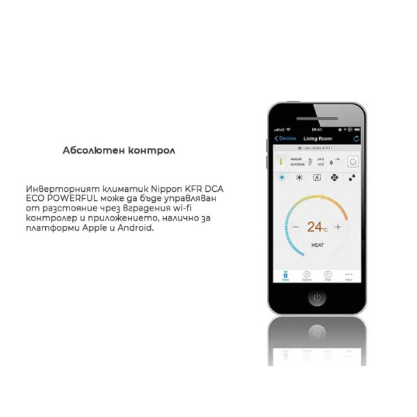 Инверторен климатик Nippon KFR 12DCA ECO POWERFUL