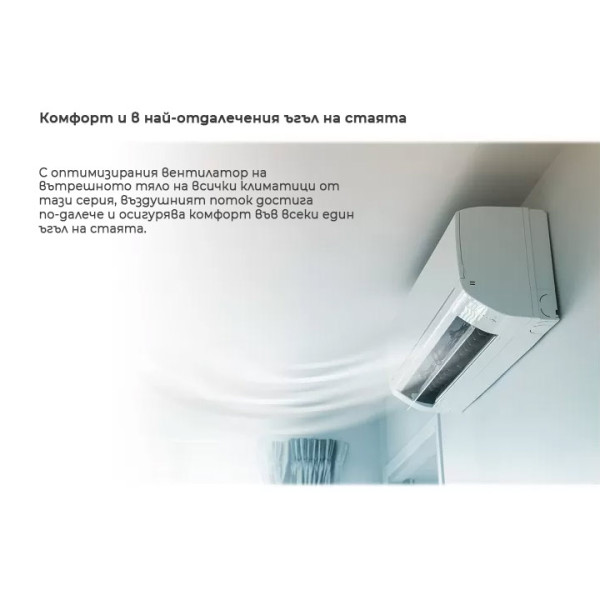 Инверторен климатик Nippon KFR 12DCA ECO POWERFUL