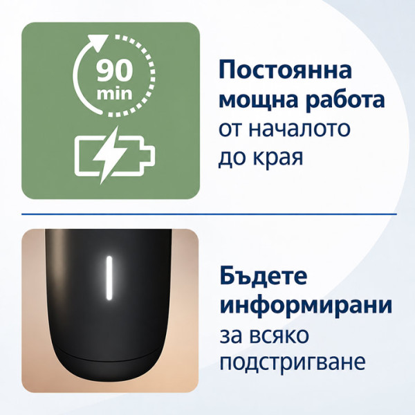 Машинка за подстригване PHILIPS All-in One Trimmer MG3945/15 9in1 
