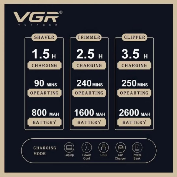 Машинка за подстригване VGR V-642, 3 в 1, Златиста