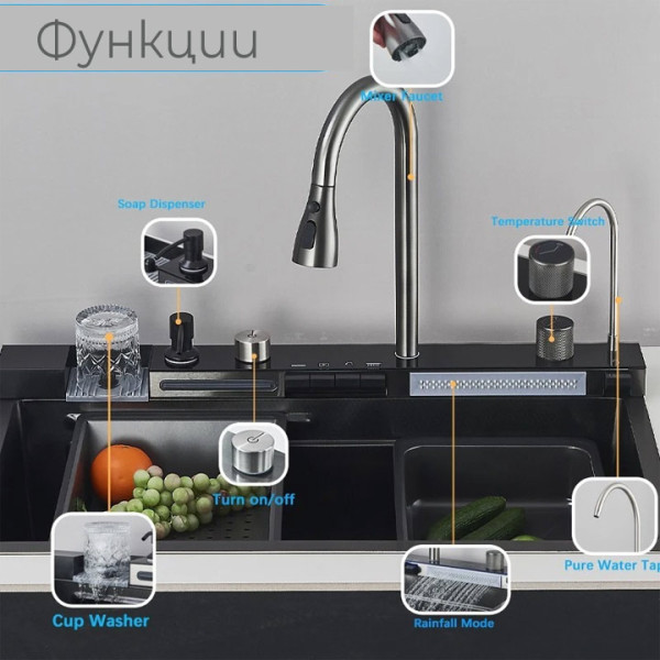 Мултифункционална мивка от неръждаема стомана, Led дисплей