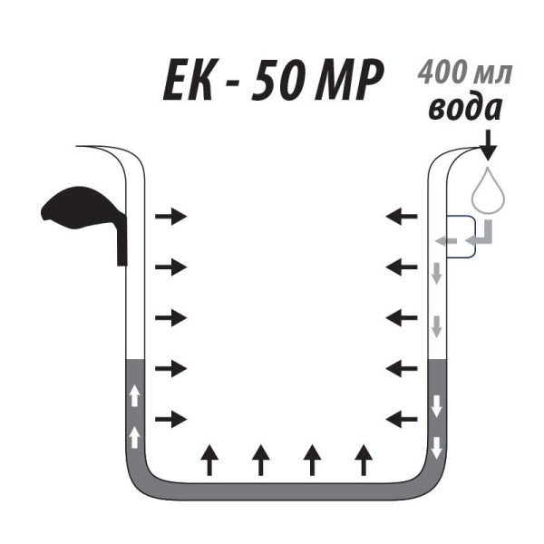 Млековарка Elekom ЕК-40МР, 4л, Звук при готовност