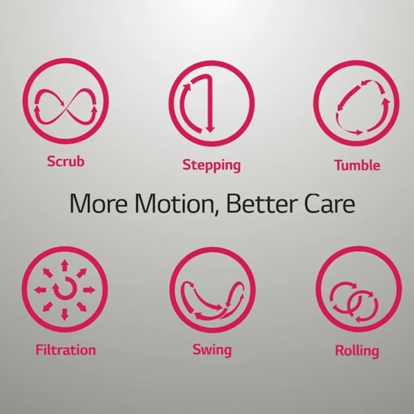 Пералня LG F2J3WN3WE