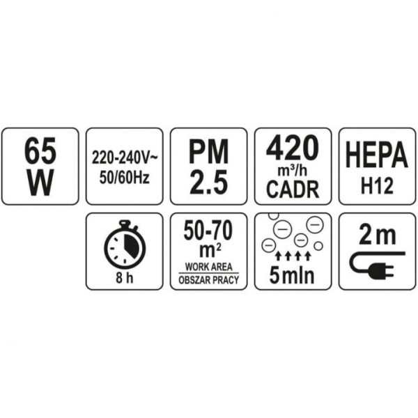 Пречиствател за въздух LUND 66932, 65W, 420m3/h, бял