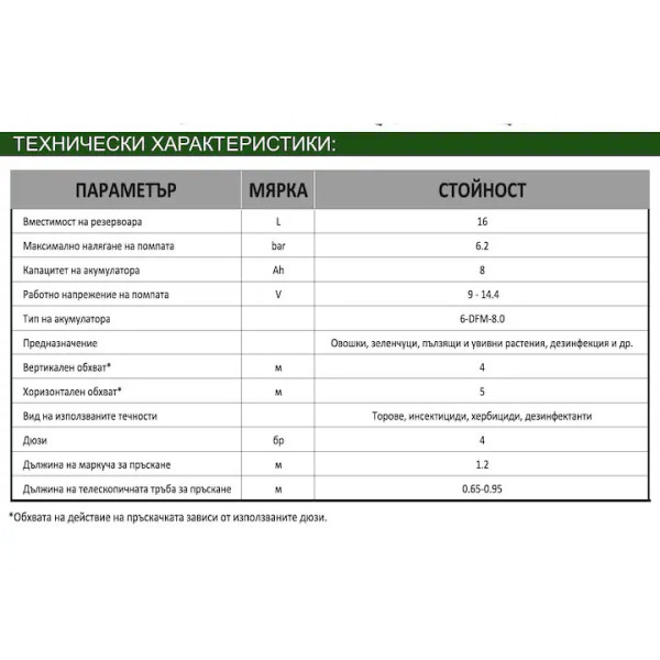 Акумулаторна пръскачка Маросса,12V, 8 Ah, 16л