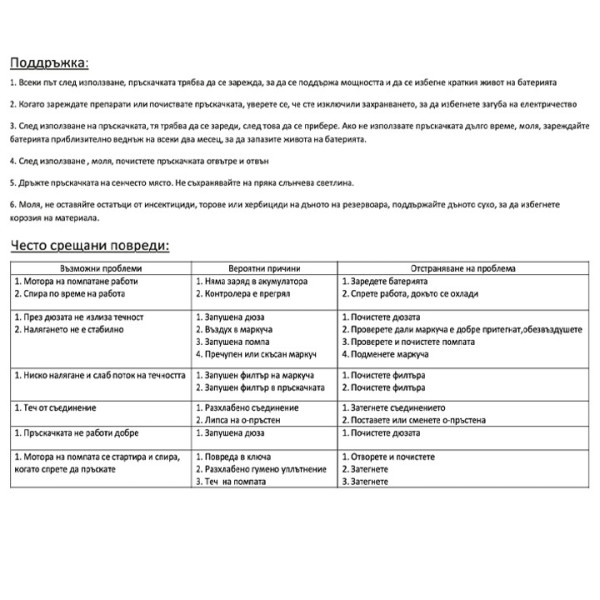 Пръскачка кобинирана акумулаторна и ръчна Marossa Garden MS16L8AH 16л