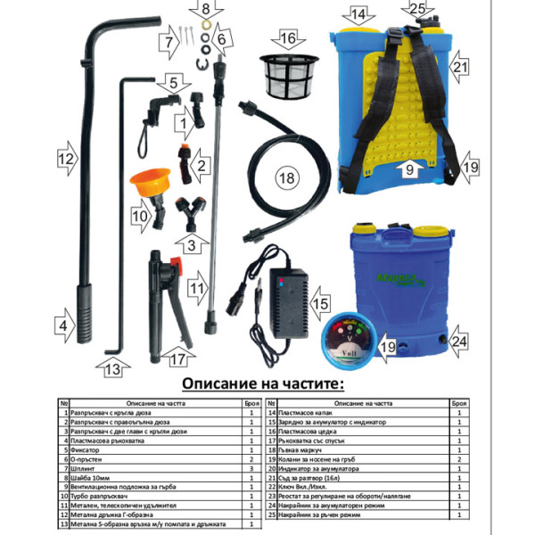 Пръскачка кобинирана акумулаторна и ръчна Marossa Garden MS16L8AH 16л