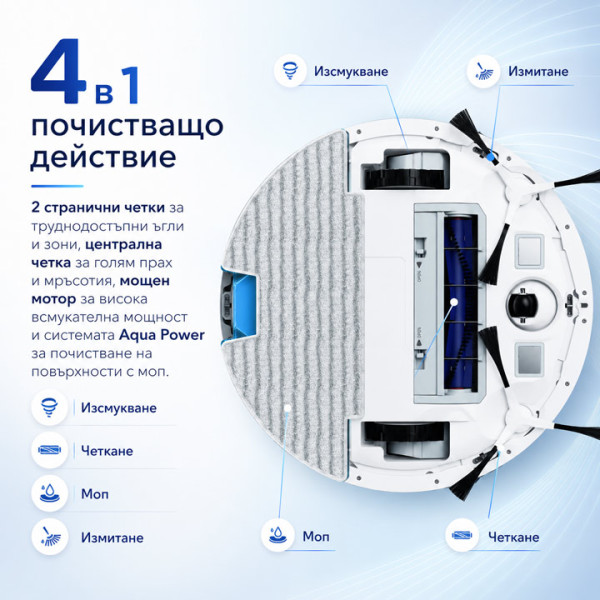 Прахосмукачка робот Rowenta X-Plorer S130 AI RR9067WH, Бяла