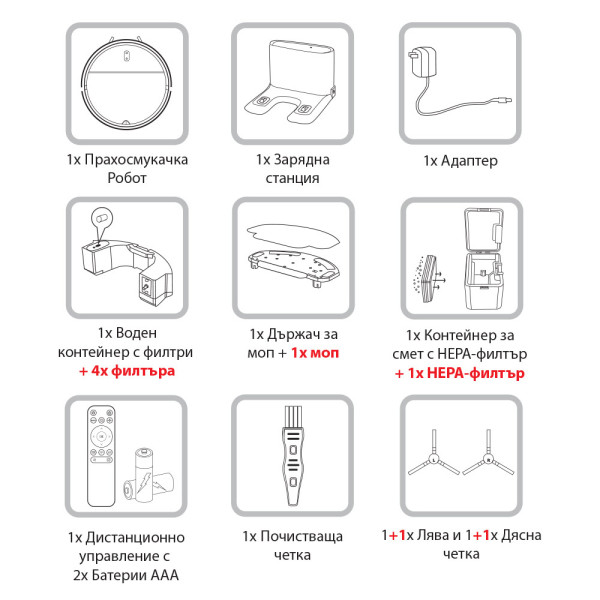 Прахосмукачка робот Muhler Bobby 1, черна