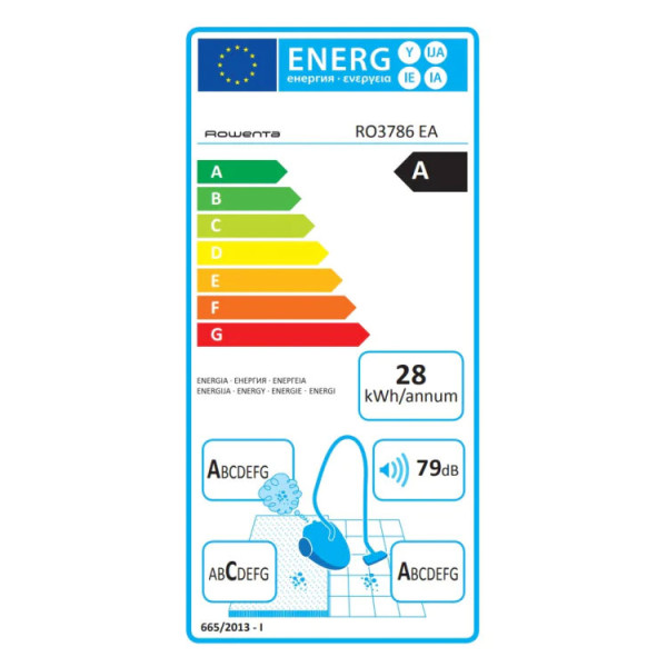 Прахосмукачка Rowenta RO3786EA COMPACT CYCLONIC 1.50 L