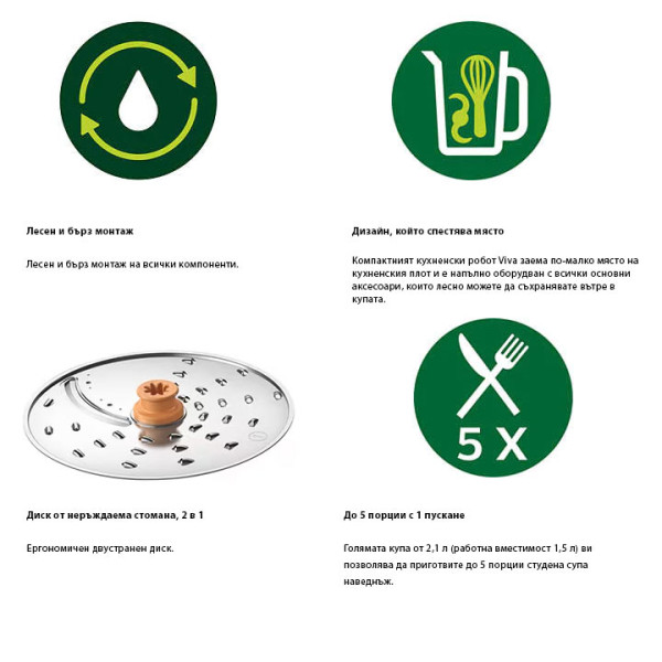 Кухненски робот Philips Daily Collection HR7320/00