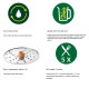 Кухненски робот Philips Daily Collection HR7320/00
