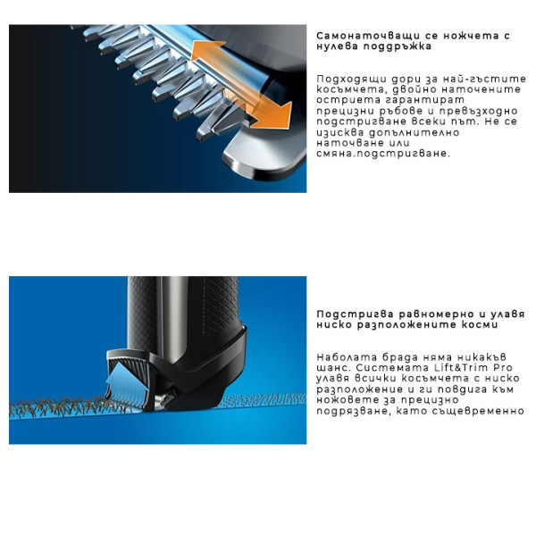 Самобръсначка PHILIPS  series 5000 BT5515/70