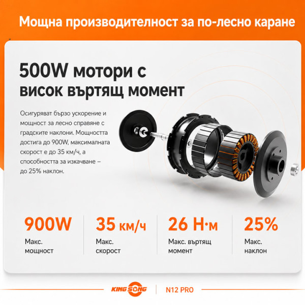 Електрически скутер Kingsong N14