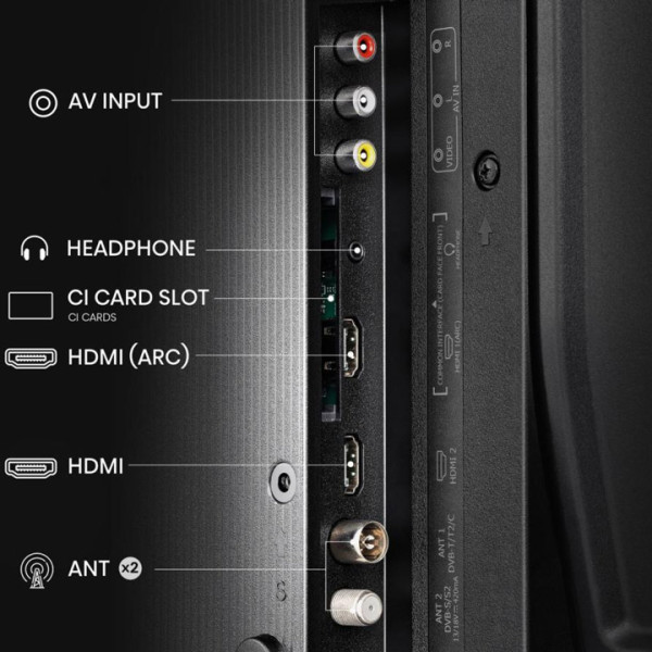 Телевизор Hisense 40A4N Full HD, 40inch