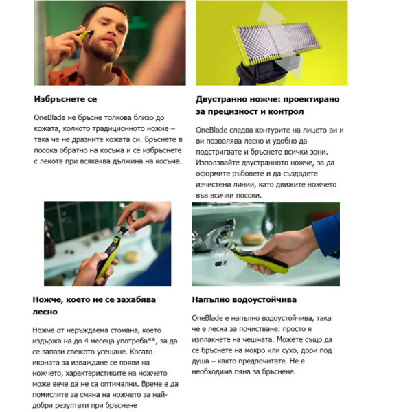 Тример Philips One Blade Face QP2724/30