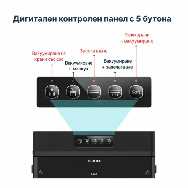 Уред за вакуумиране KUMTEL HVSE-01, 125 W