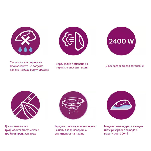 Парна ютия PHILIPS Series 3000 DST3041/80