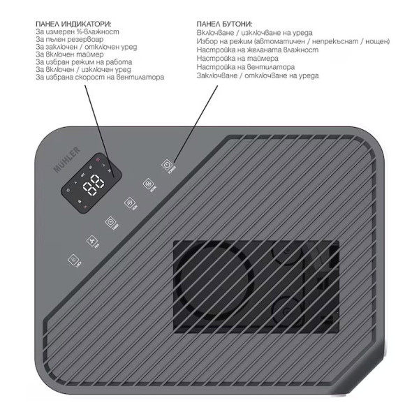 Влагоуловител  MUHLER МHD-2045HDI 20L/24h LED