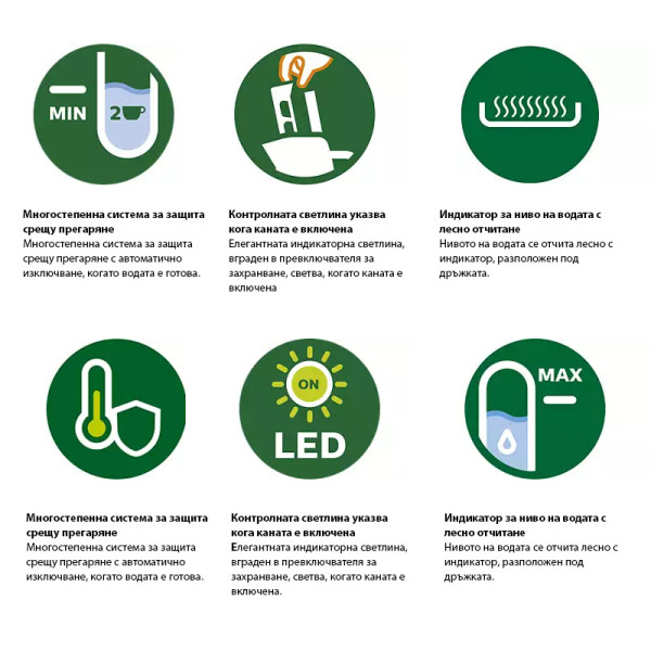 Електрическа кана Philips HD9351/90