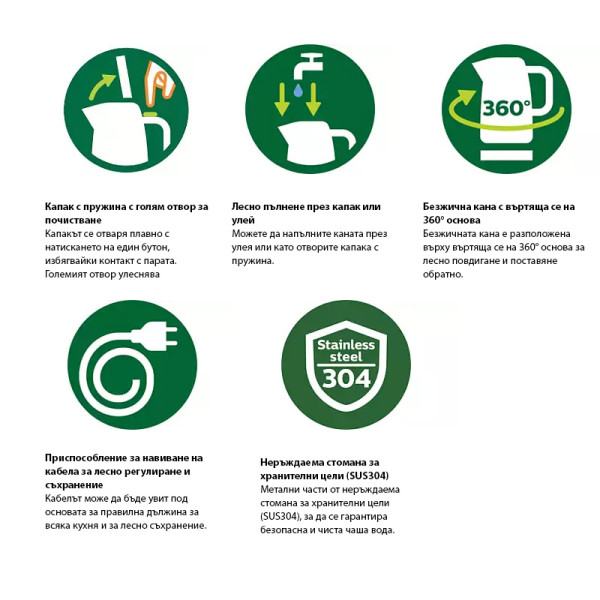 Електрическа кана Philips HD9351/90