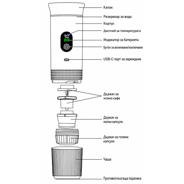 Преносима машина за кафе DENOKIN KF-JN-02